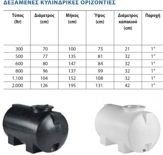 Stamatiou Plastics Πλαστική Δεξαμενή Νερού / Πετρελαίου Κυλινδρική Οριζόντια 2000lt Λευκή