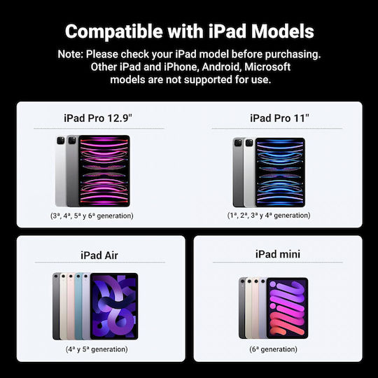 Ugreen Digitală Stilou Tactil pentru iPad de culoare Alb 15910