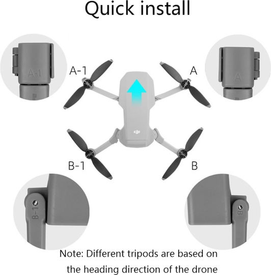 Sunnylife For DJI Mavic Mini / Mini 2