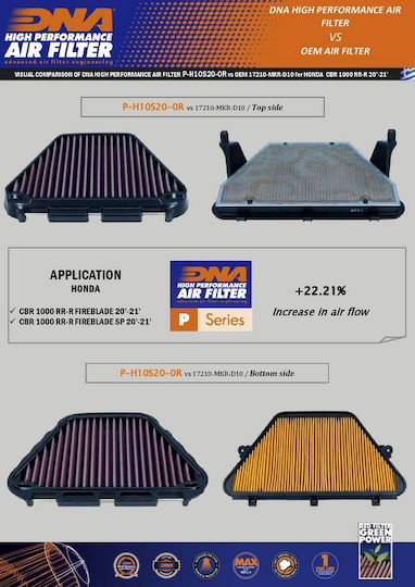 DNA Filters Filtru de aer pentru motociclete Honda CBR 1000