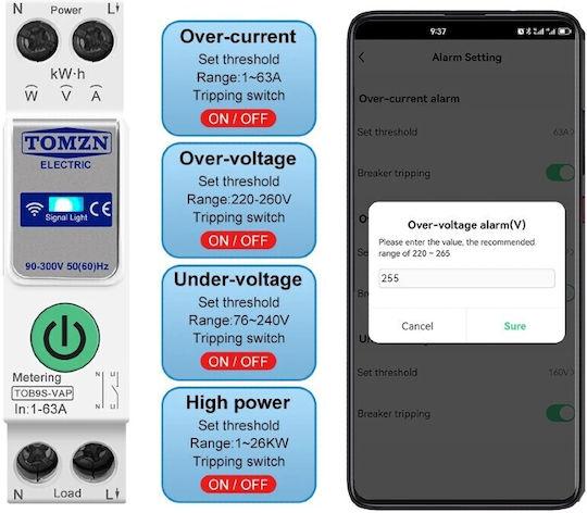 Tuya Elektrische Schaltpaneel-Druckknopfschalter WiFi 63A