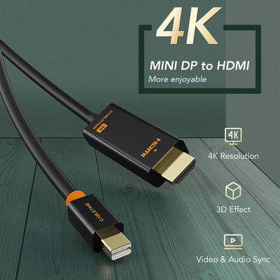 Cabletime Cable mini DisplayPort male - HDMI male 1.8m Μαύρο (CT-AV588-03G4K)