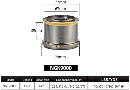 NGK 9000 Μηχανισμός Ψαρέματος