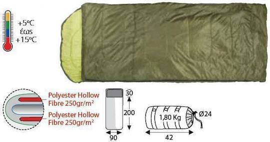 Escape Sleeping Bag Double Forest 11555