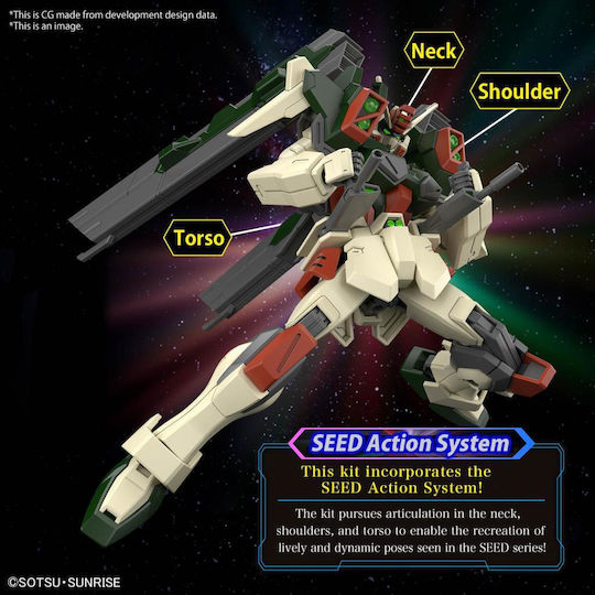 Bandai Spirits Gundam Φιγούρα σε Κλίμακα 1:144