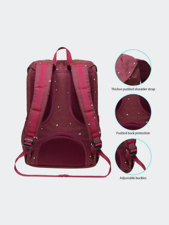 Kaukko Rucsac 21lt Roșu