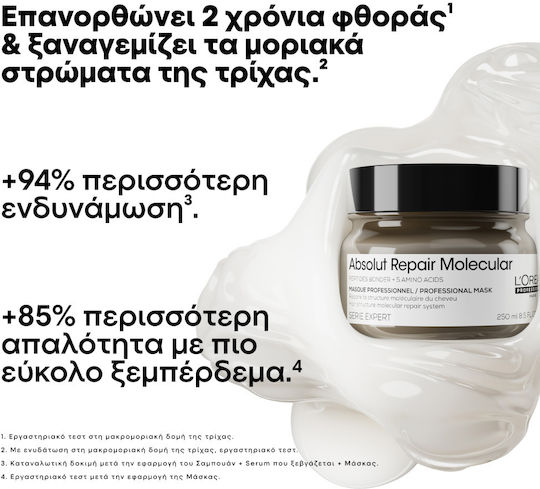 L'Oréal Professionnel Absolut Repair Molecular Hair Mask for Repairing with Peptides 250ml