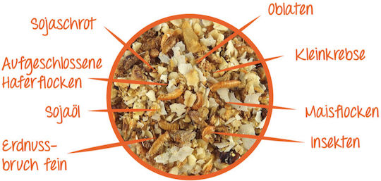 Claus Garden Bird Feed Food Garden Birds 500g