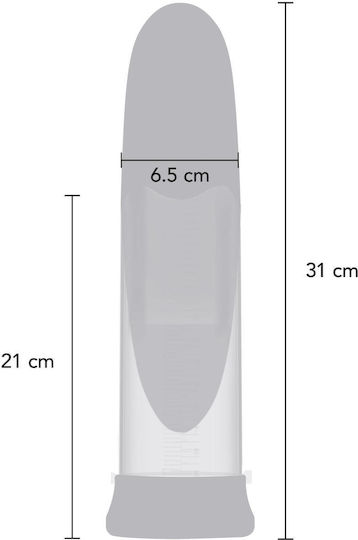 Hidden Desire Fusion X Automatic Aqua Penis Pump