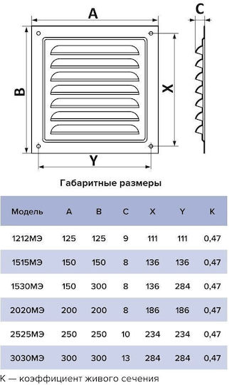Mmotors Περσίδα Εξαερισμού 12x12cm Τετράγωνη με Σίτα