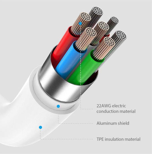 Devia EC146 USB-C zu Lightning Kabel 27W Weiß 2m (378805)