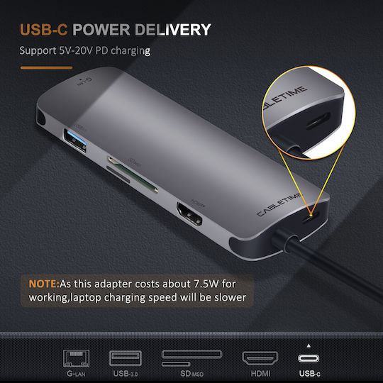 Cabletime CT-CMHD61L USB-C Docking Station mit HDMI 4K PD Ethernet Gray