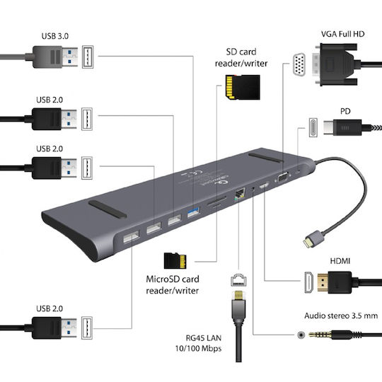 Cablexpert USB-C Docking Station με HDMI 4K PD Ethernet Γκρι (A-CM-COMBO11-01)