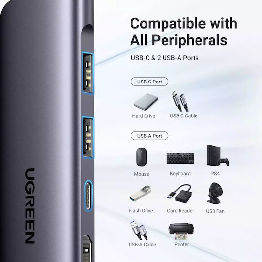 Ugreen CM195 USB-C Докинг станция с HDMI 4K PD Сив