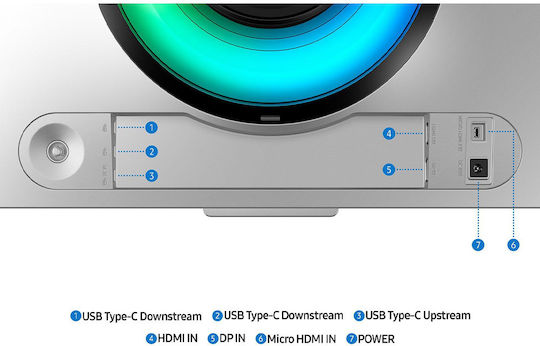 Samsung Odyssey G9 G95SD Ultrawide OLED HDR Curved Gaming Monitor 49" 5120x1440 240Hz με Χρόνο Απόκρισης 0.03ms GTG