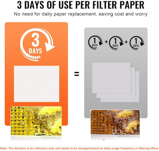 Vevor Fryer Filter Paper 100 Sheets 19.3" X 16.1" Replacement Fryer Filter Sheets 18L/38L Commercial Mobile Fryer Filter Machine Restaurant Fast Food Shop Stand Carnival Concession