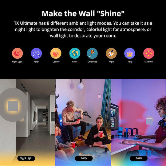 Sonoff T5EU1C Recessed Touch Wall Switch Wi-Fi Lighting One-Way with Frame White