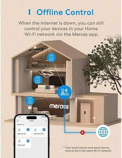 Meross Χωνευτός Διακόπτης Τοίχου Wi-Fi Μονός με Πλαίσιο Λευκός