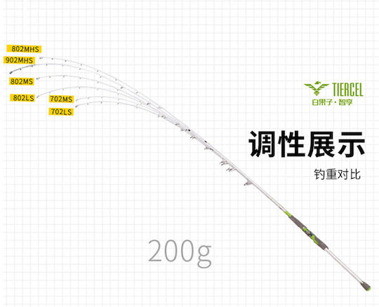 Ecooda Tiercel Etzb Boat Rod 702ls Fishing Rod for Vertical Fishing 2.1m 15-60gr