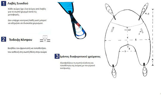 Kifidis Orthopedics Αιώρα Γερανού Ανύψωσης Ασθενών έως 150kg