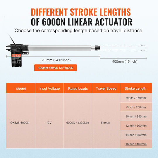 Vevor Linear Actuator 12V 16in Heavy Duty 1320lbs/6000N 0.19"/s IP44 Protection