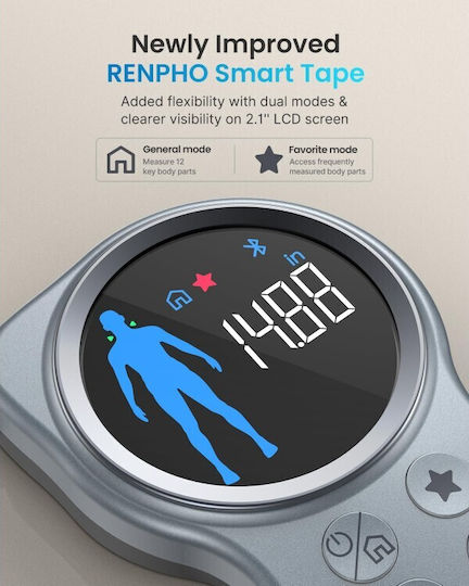 Renpho Μεζούρα