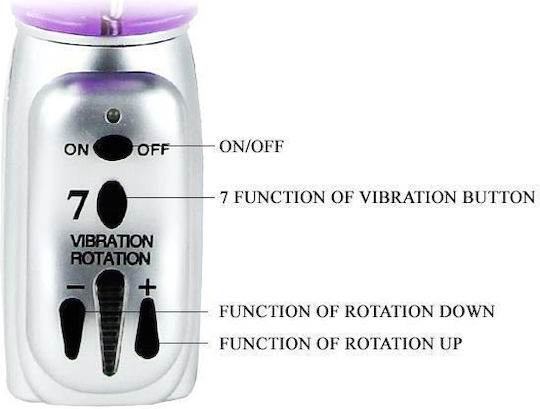 Boss Of Toys Vibrator Kaninchen