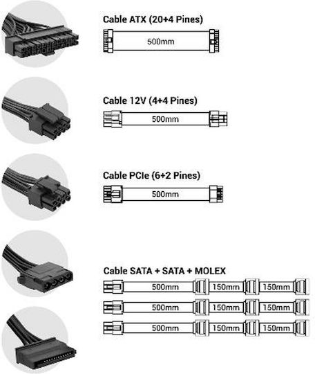 CoolBox PowerLine Black 750W Black Computer Power Supply Full Wired