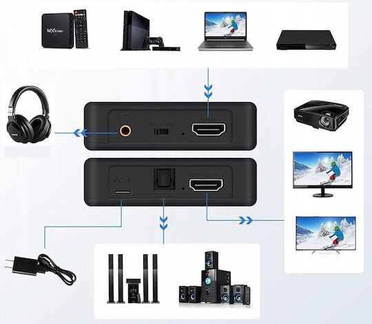 Hdmi 2.0 Extractor Toslink Optischer Konverter Aux Anschluss Hdcp 4k