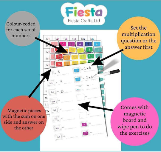 Fiesta Crafts Joc Educațional de Cunoștințe pentru 6-9 Ani