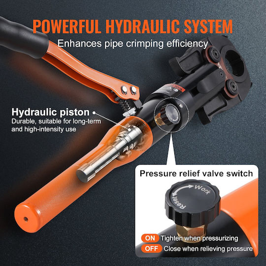 Vevor Plumber Tool YYSYJGJYYYTSNUTJWV2