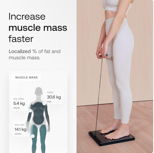 Withings Body Digital Bathroom Scale with Body Fat Counter White