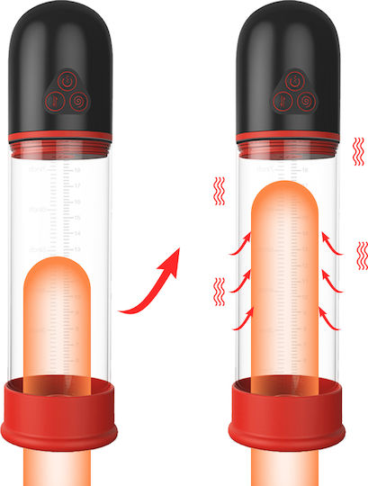 Penis Pump