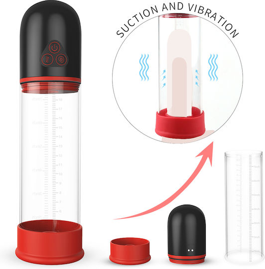 Penis Pump