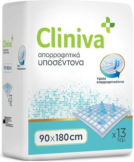 Cliniva Υποσέντονα Ακράτειας 60x90cm 15τμχ