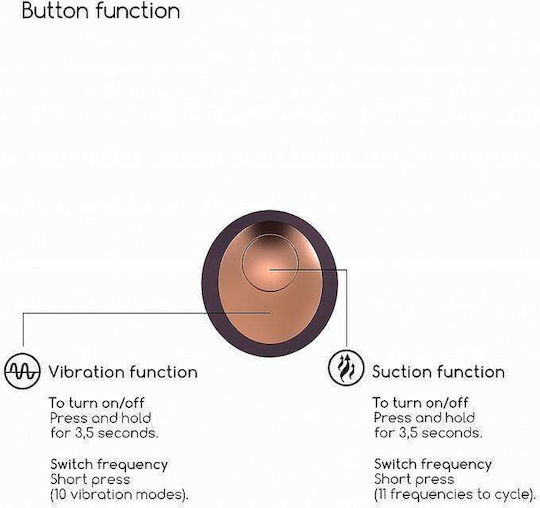 Shots Irresistible Invincible Clitoral & Nipple Suction Device Vibration Purple