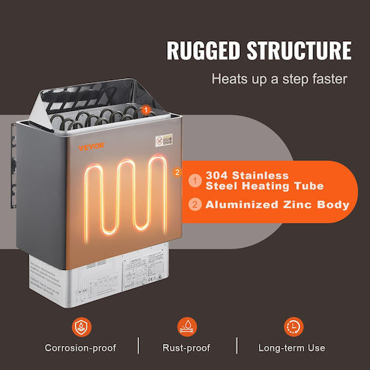 Vevor Heater