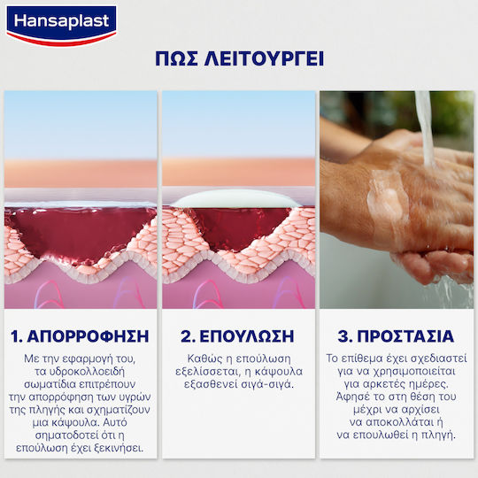 Hansaplast Second Skin Protection Waterproof Plasters 7.6x3.5cm 6pcs