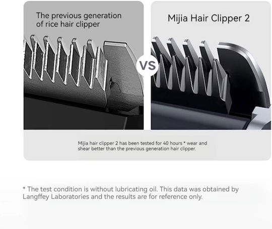 Xiaomi Mi Hair Clipper 2 Rechargeable Hair Clipper Gray BHR8998EU
