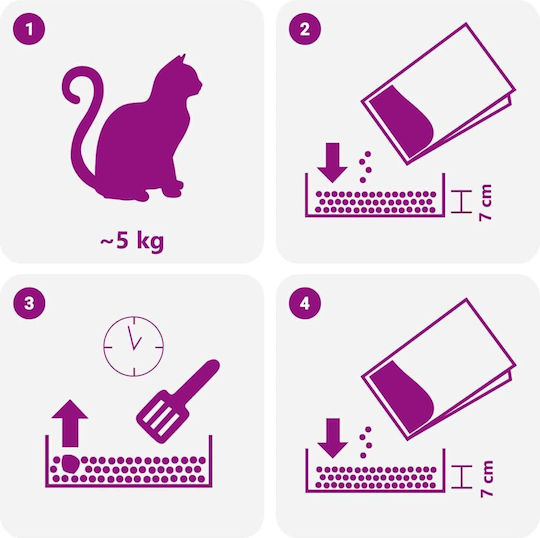 vidaXL Cat Litter with Scent Baby Powder 20lt