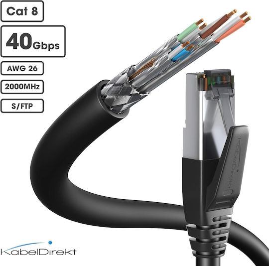 KabelDirekt U/UTP Καλώδιο Δικτύου Ethernet 5m Μαύρο