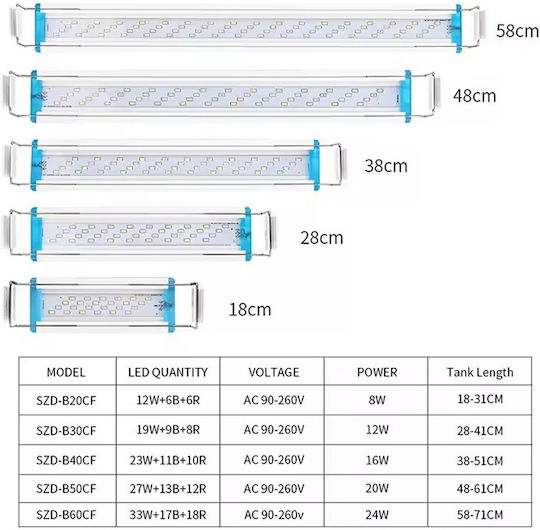 Aquarium Led Lamp for Aquarium Lighting