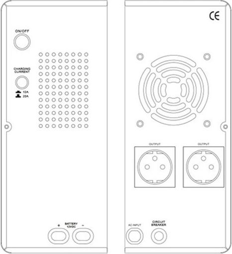 Geti Backup Power Sinus 700W Wandmontage 1000VA Gep701