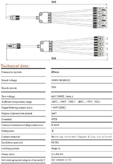 Tipa Kabel 1Stück
