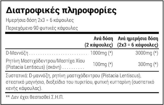 Natural Doctor D-Mannose & Chios Mastic Ειδικό Συμπλήρωμα Διατροφής 90 φυτικές κάψουλες