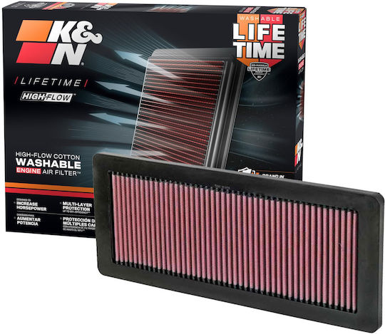 K&N Freeflow-Luftfilter für Mini Clubman / Cooper S / Paceman