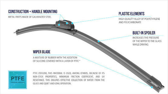 Oximo Driver Car Wiper 750mm