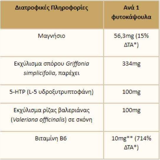 Solgar Griffonia 5-htp Complex 30 Билкови капсули