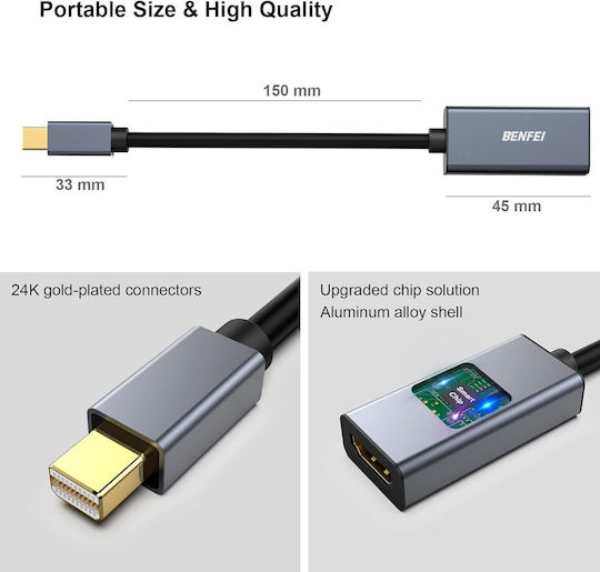 PRO Конвертор mini DisplayPort мъжки към HDMI женски Сив 1бр