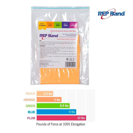 Plum Widerstandsbänder Elastisches Band Rosa 1.5m